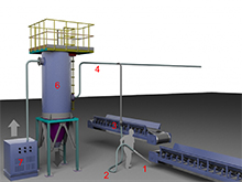 Системы вакуумной пылеуборки
